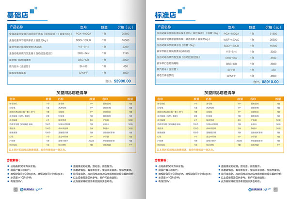 加盟干洗店排名誰(shuí)做的好?