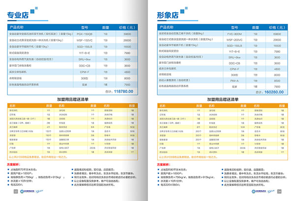 干洗店的設備 資金要多少錢?